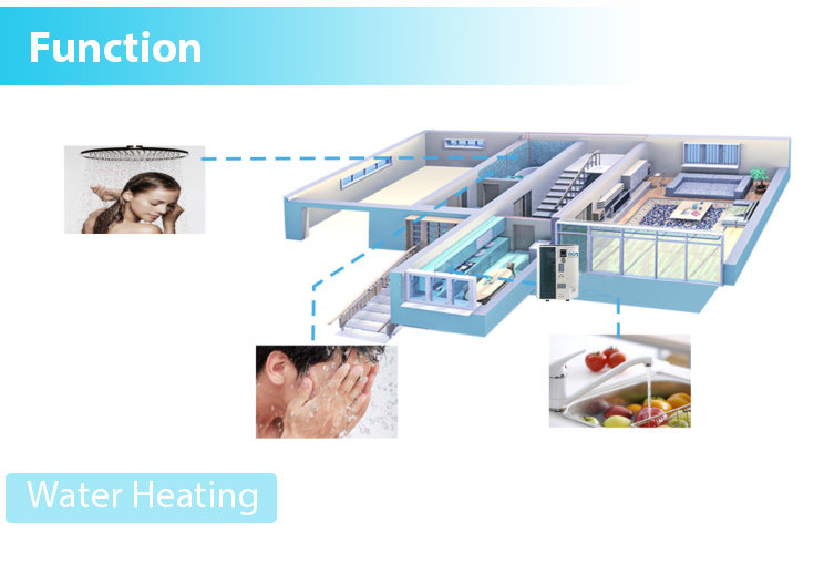 O.S.B. Heat Pump | China Professional Heat Pump Manufacturer